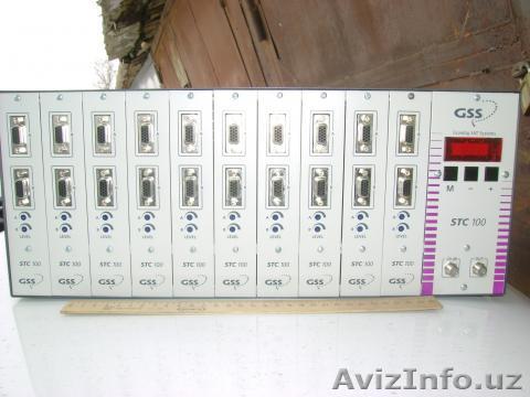 Профессиональные ГС Grundic, Polytron для КТВ - Изображение #1, Объявление #5924