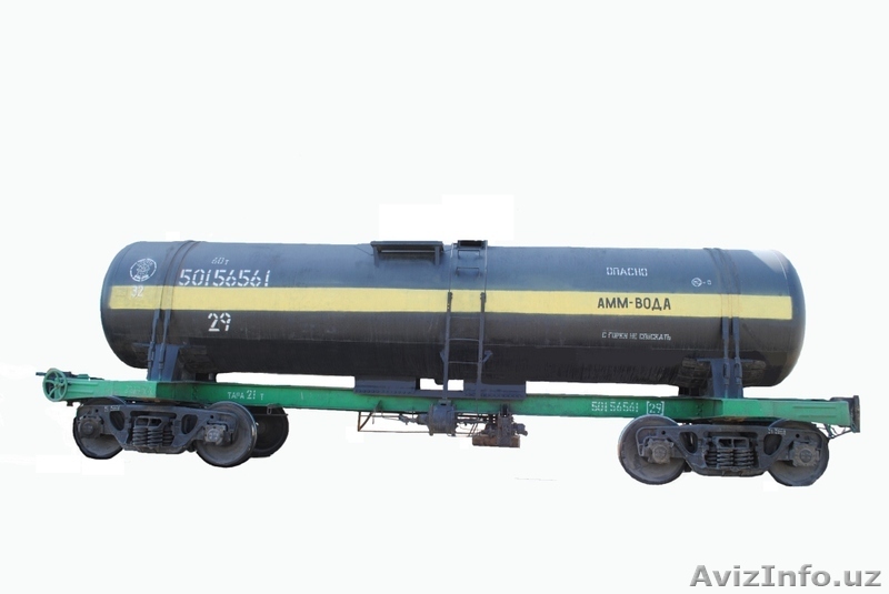 Аммиак водный технический - Изображение #1, Объявление #945166