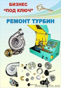 Предлагаем готовый бизнес 