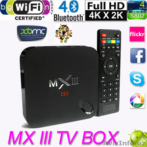 Смарт ТВ   Мини ПК   Игры   Медиа плеер.