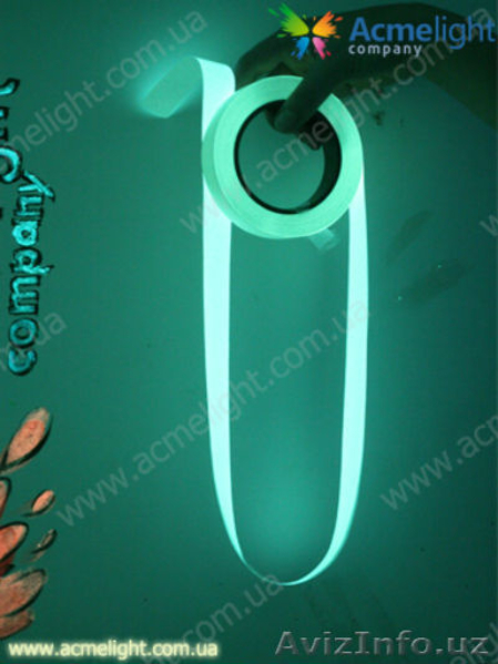 Ищем партнеров в г. Навои - Изображение #6, Объявление #692354